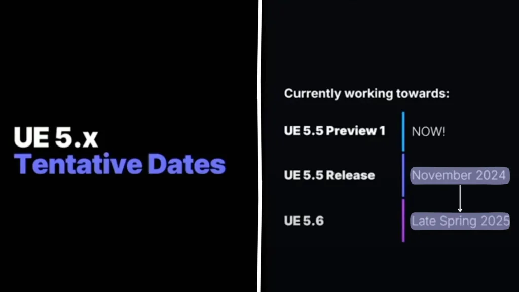 Unreal Engine 5.6 Roadmap and Release Date Pattern